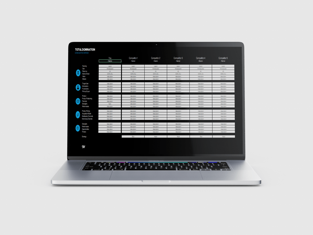 Laptop showing Competitive Analysis Scoring template which is included in the SharpWitted Product Management Total Domination - Beating your competition competitive analysis toolkit