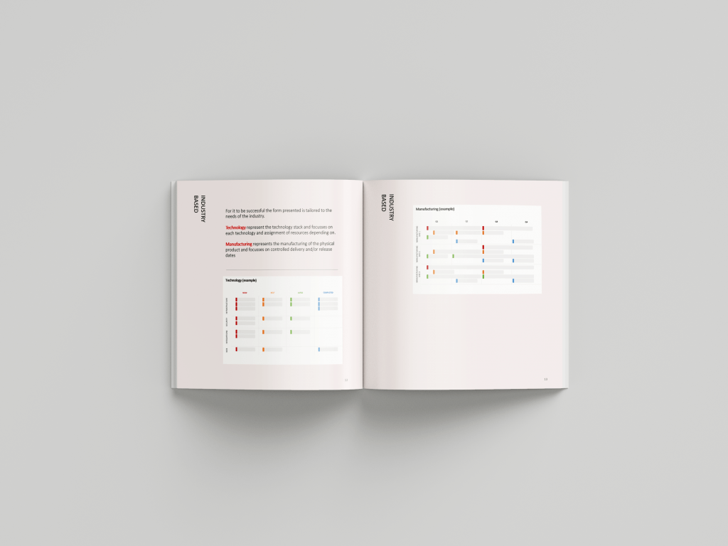 Picture of the content in SharpWitted Product Management Yuuki - Joined Direction, creating a strategic direction for your product